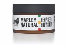 5 Top New Non-Psychoactive Cannabis Products for January