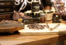 Yum! 14 Tasty CBD Food and Drink