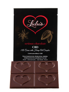 Lulus CBD Chocolate CBD Today