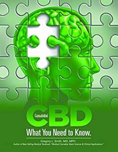 CBD-What You Need to Know-CBDToday