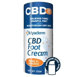 Myaderm_Foot_Cream_CBDToday