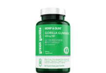 Green Gorilla Hemp & Olive Gummies Green Gorilla-Gummy-CBD-CBDToday