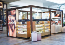 Maximizing Shelf Space: How Experts Stock Products and Predict Industry Trends Seventh Sense-CBD Products 1-CBDToday