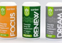 Santeer Makes Advancements in CBD Solubility Santeer CBD supplements CBD Today