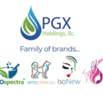 Zicix Corporation Signs Agreement with PGX Holdings zicix corporation-PGX Holdings Brands-CBD-cbdtoday