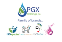 Zicix Corporation Signs Agreement with PGX Holdings zicix corporation-PGX Holdings Brands-CBD-cbdtoday
