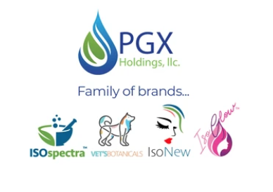 zicix corporation-PGX Holdings Brands-CBD-cbdtoday