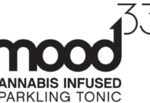 mood33 Launches New Line of Hemp-Infused Herbal Teas mood33-logo-CBD-CBDToday