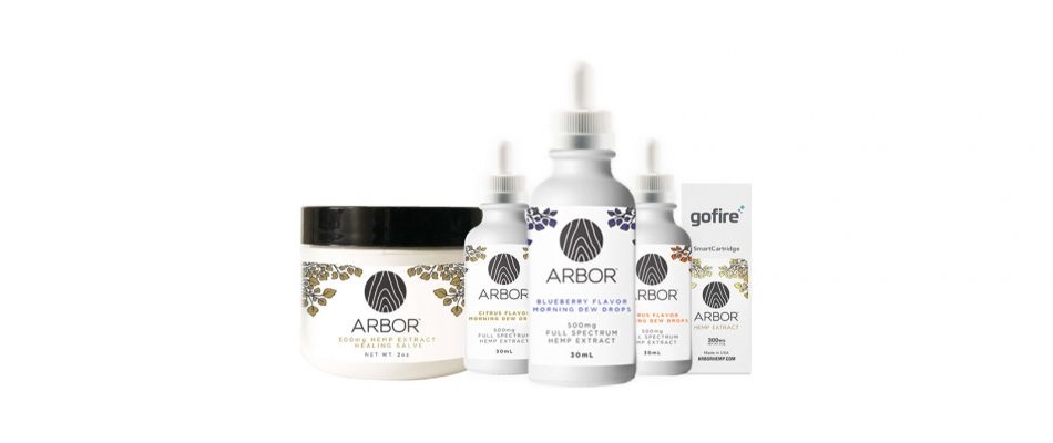 Aria Brands-CBD Products-CBDToday