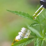 FDA Seeking Additional $5 Million for CBD Regulation FDA_CBD_Funding_CBDToday