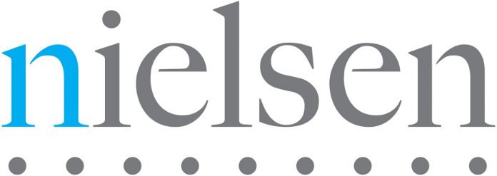Nielsen-logo-CBD-CBDToday