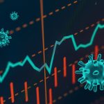 CBD and Coronavirus: As Economy Seesaws, Businesses Feel the Affects CBD News-Coronavirus update-CBDToday