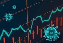 CBD and Coronavirus: As Economy Seesaws, Businesses Feel the Affects CBD News-Coronavirus update-CBDToday