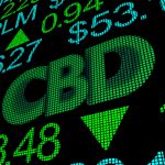 The Cannabinoid Market in 2025: Predictions CBD GVB Biopharma Cannabinoid Market in 2025
