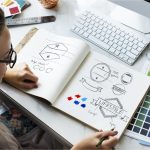 Strengthen Your Brand by Exploring Who, What, and Why W-System-Dino-H-Carter-D-Branding-CBD-CBDToday