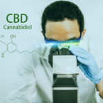 Research Studies Indicate CBD Could Help Treat Symptoms of COVID-19 Hemp and CBD Research-Symptoms of COVID-19-CBDToday