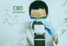 Research Studies Indicate CBD Could Help Treat Symptoms of COVID-19 Hemp and CBD Research-Symptoms of COVID-19-CBDToday