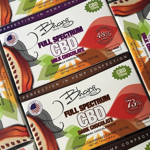 Bhang Chocolates-CBD products Gift Guide-CBDToday