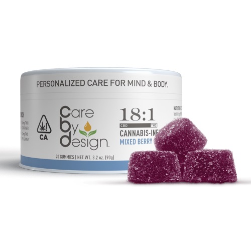 Care By Design Gummies-CBD products Gift Guide-CBDToday