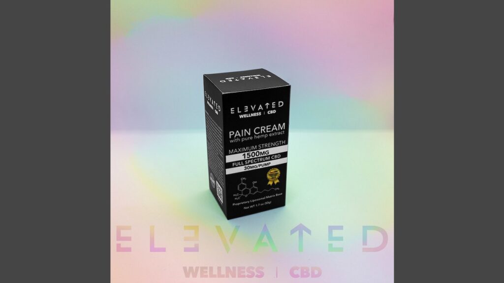 Elevated-Wellness-press-release-CBD-CBDToday