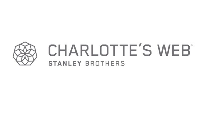 Charlottes-Web-Holdings-logo-CBD-CBDToday