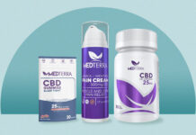 Medterra Expands Portfolio With New True Full Spectrum™ Line Medterra CBD products mg Magazine mgretailler