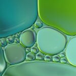 Nanoemulsions Explained Nanoemulsions explained CBD Today
