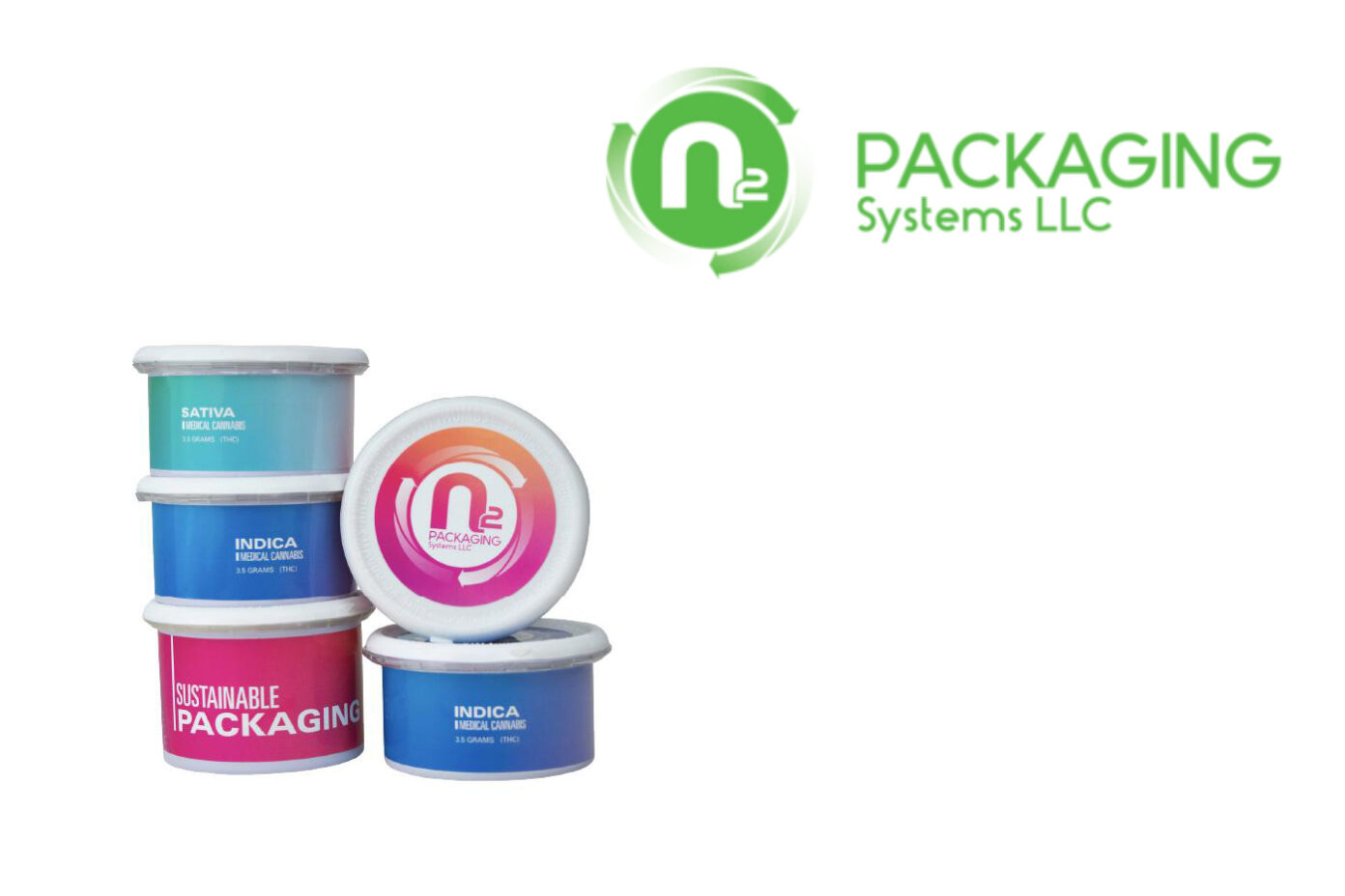 N2 Packaging Systems Announces New CSuite Leadership