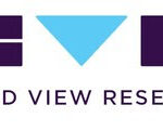 CBD Skin Care Market to be Worth $8.62 Billion by 2030: Grand View Research, Inc.